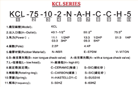 KCL耐腐蝕自吸泵型號說明